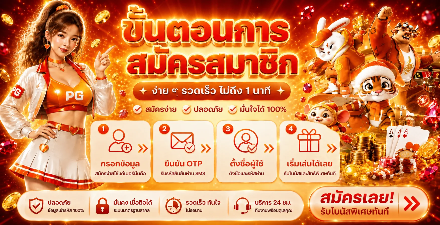 โปรโมชั่นแนะนำ spinixworld