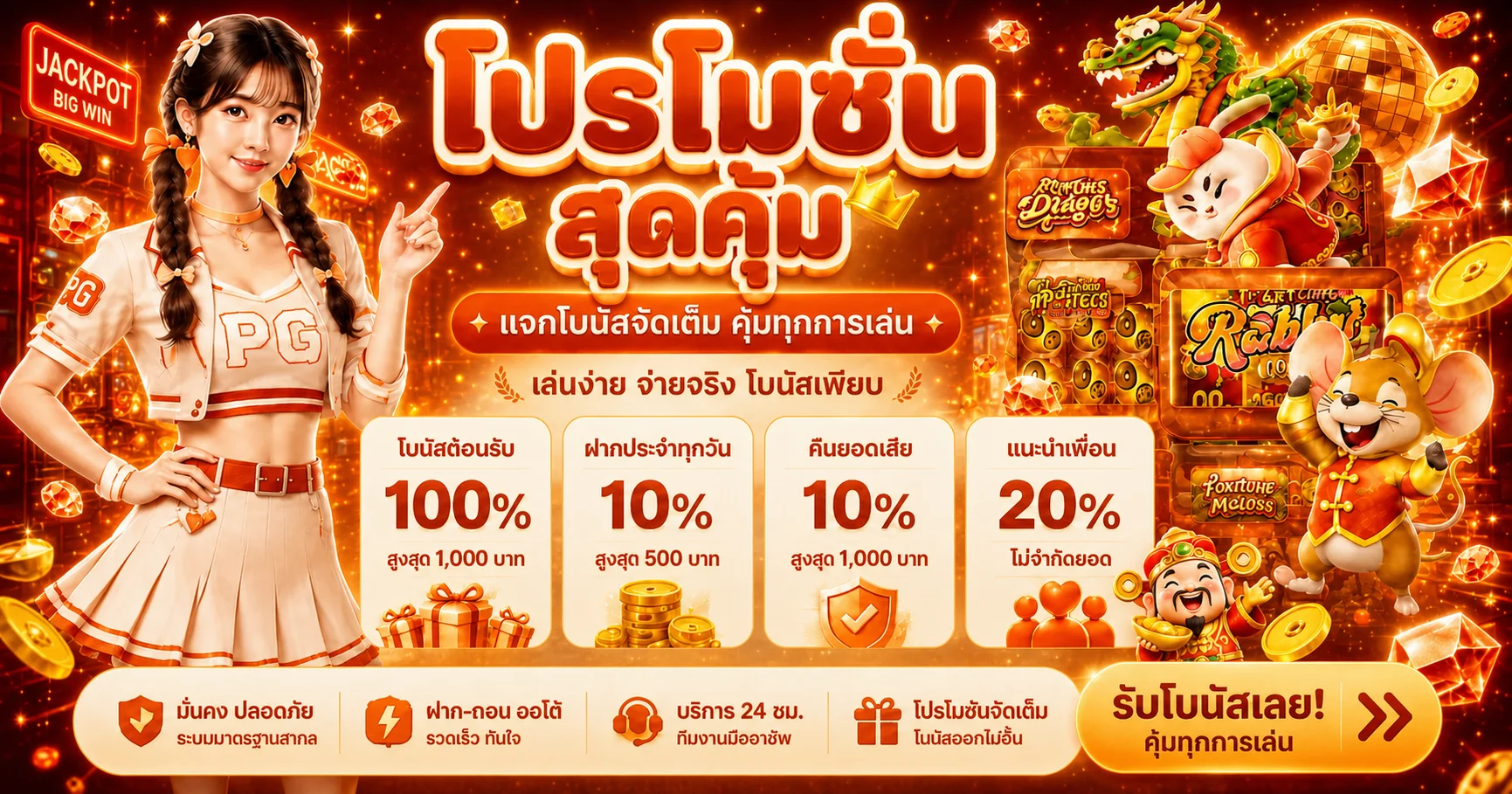 โปรโมชั่นแนะนำ spinixworld